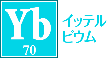 Yb